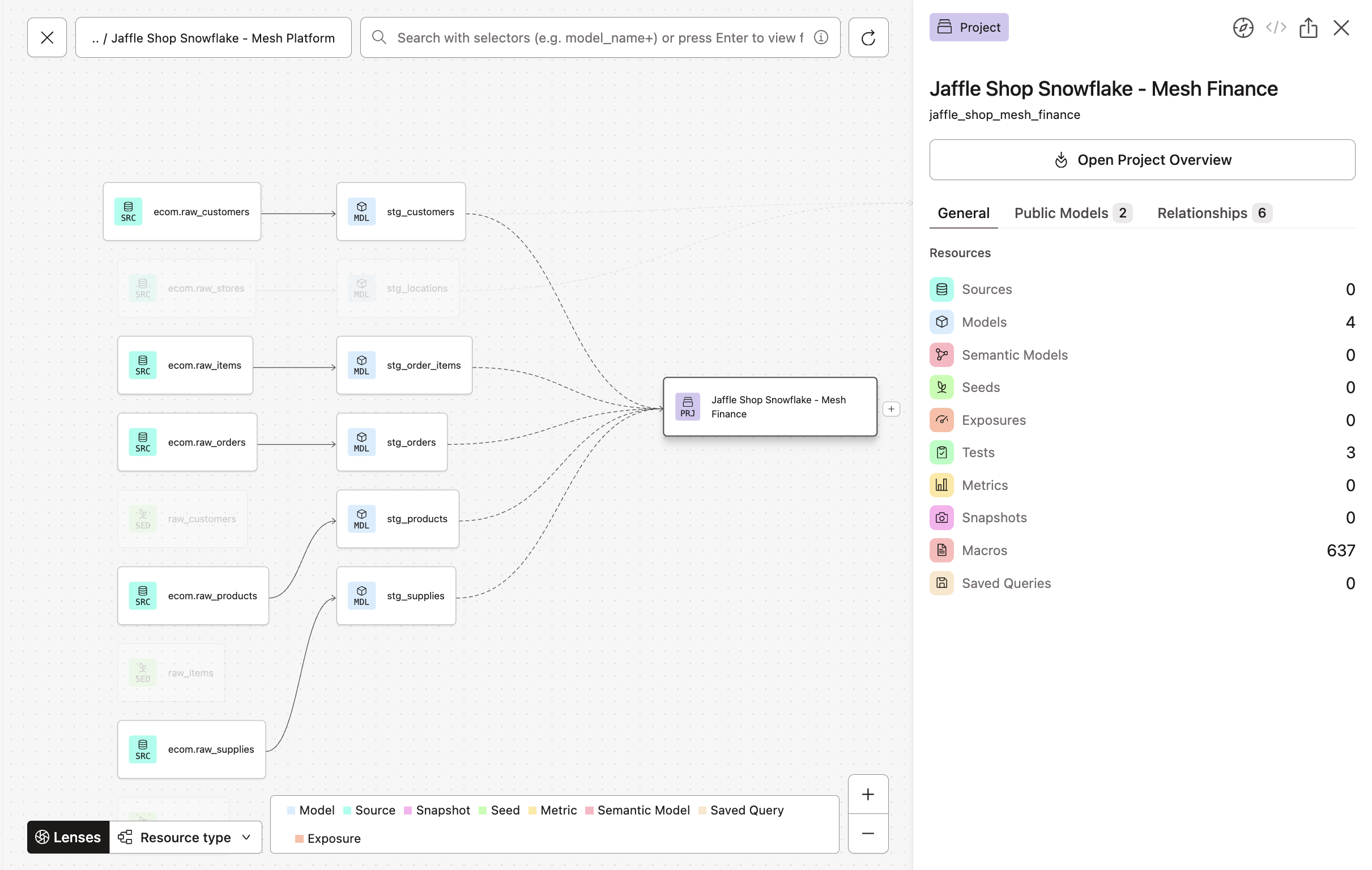View a downstream (child) project that imports and refs public models from the upstream (parent) project.